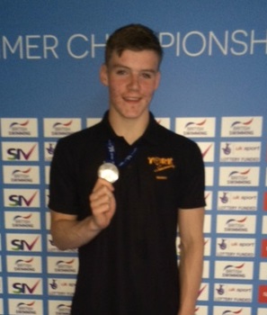 Harry Devlin